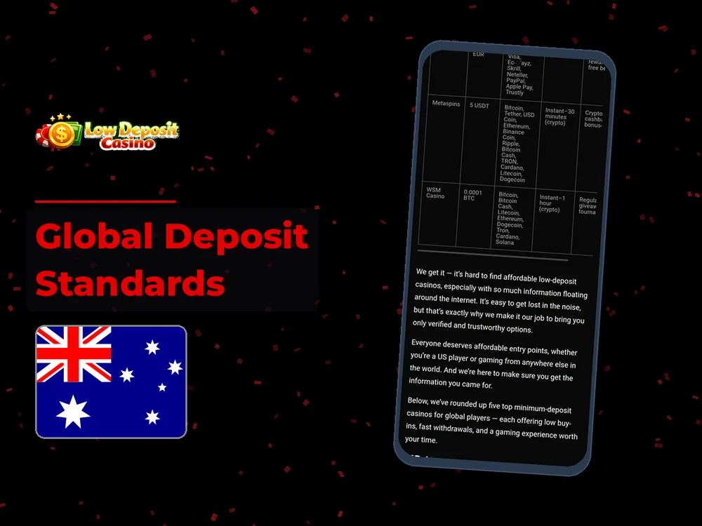 low deposit casino - Global Deposit Standards