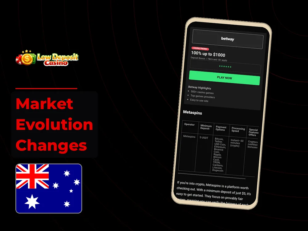 low deposit casino - Market Evolution Changes